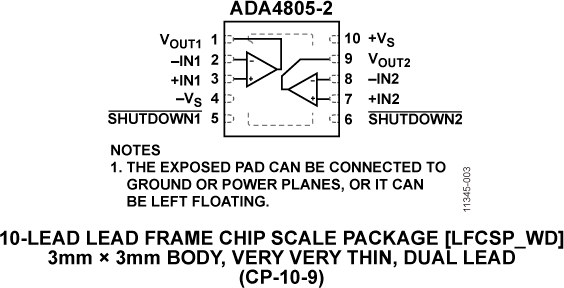 ADA4805-1 product image