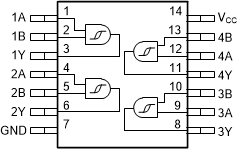 SN74LVC7001A-Q1 product image