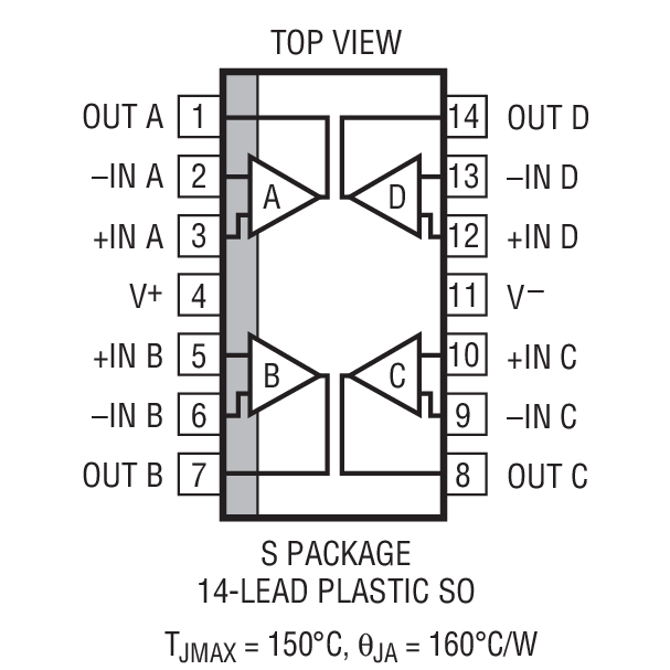 LT1881 product image