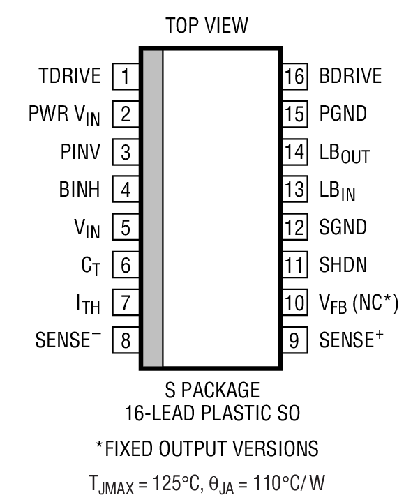 LTC1266 product image