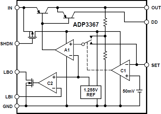 ADP3367 product image