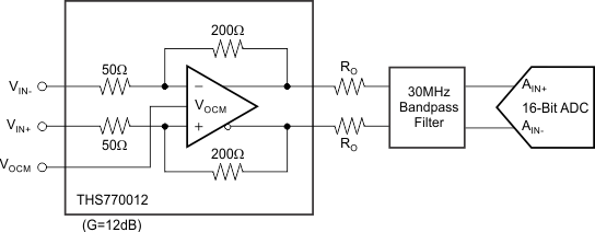 THS770012 product image