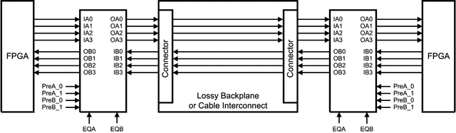 DS42BR400 product image