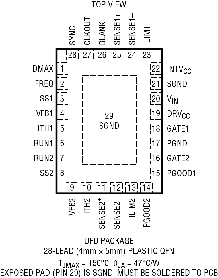 LTC7840 product image