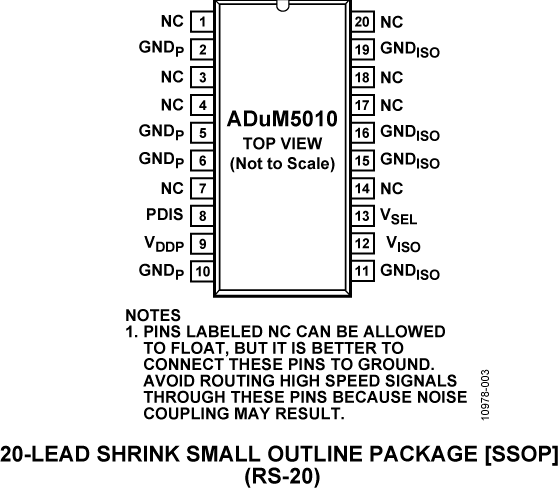 ADUM5010 product image