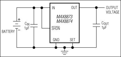 MAX8873 product image