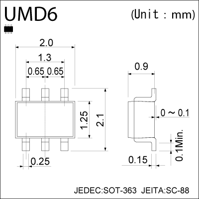 Product dimension image