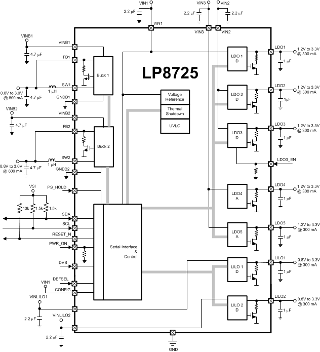 LP8725 product image