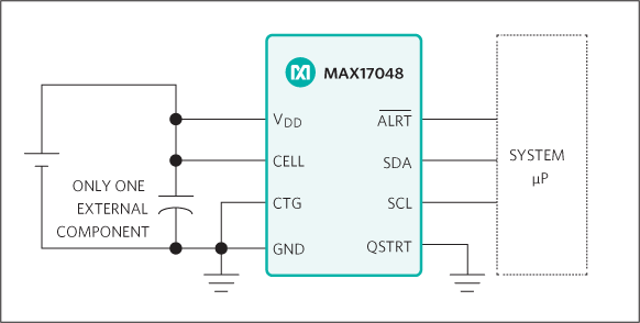 MAX17048 product image