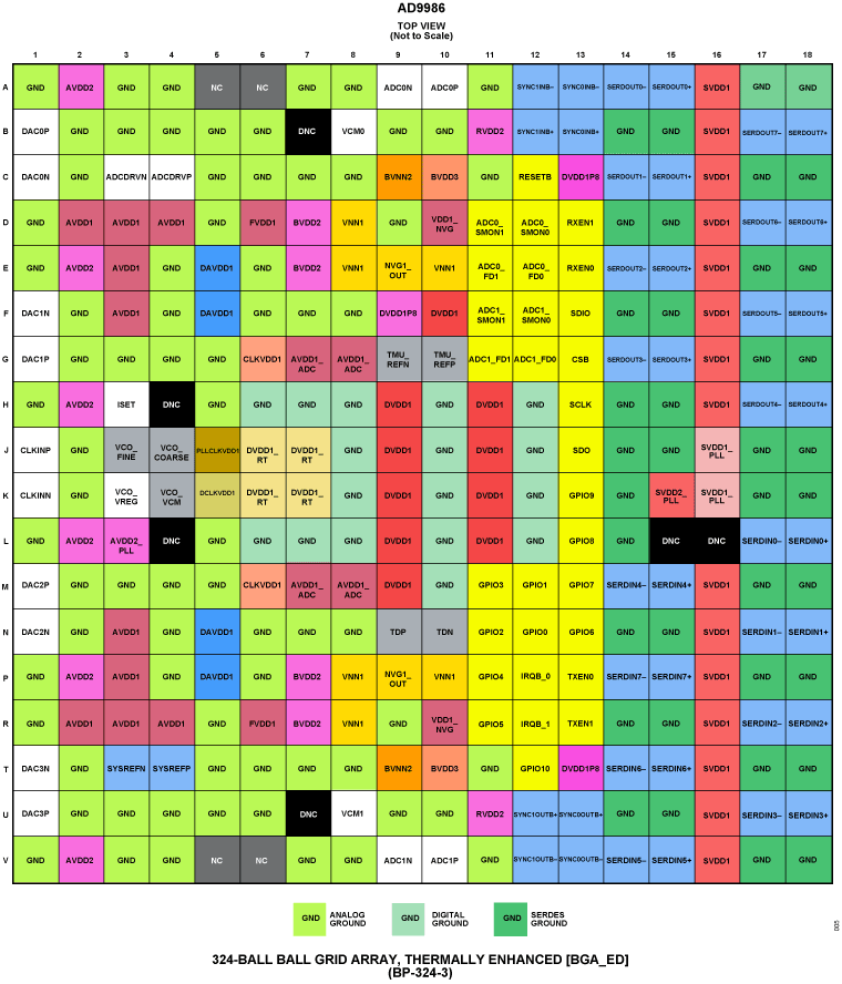 AD9986 product image