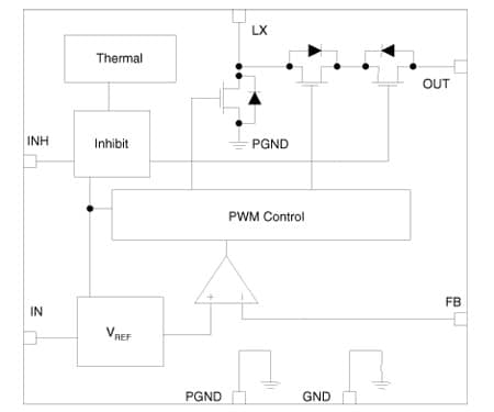 ST8R00 product image
