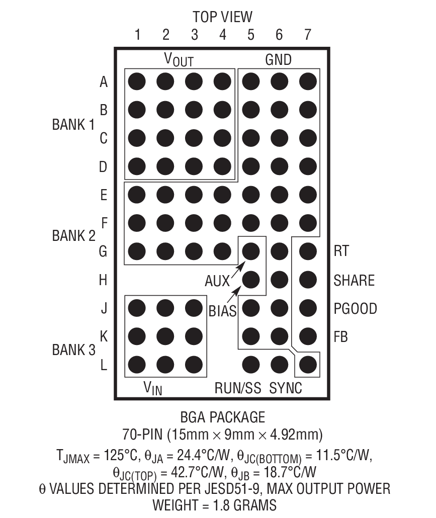 LTM8050 product image
