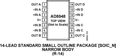 AD8546 product image