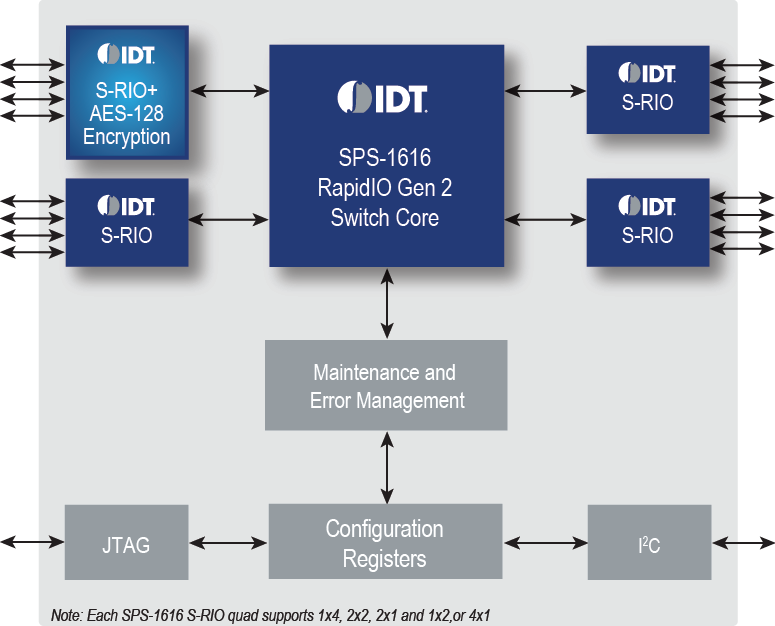 80HSPS1616 product image