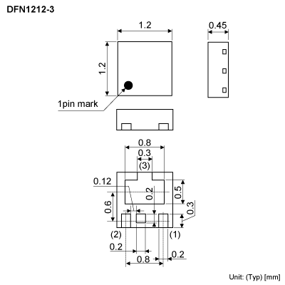 Product dimension image