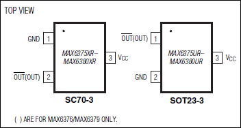 MAX6375 product image