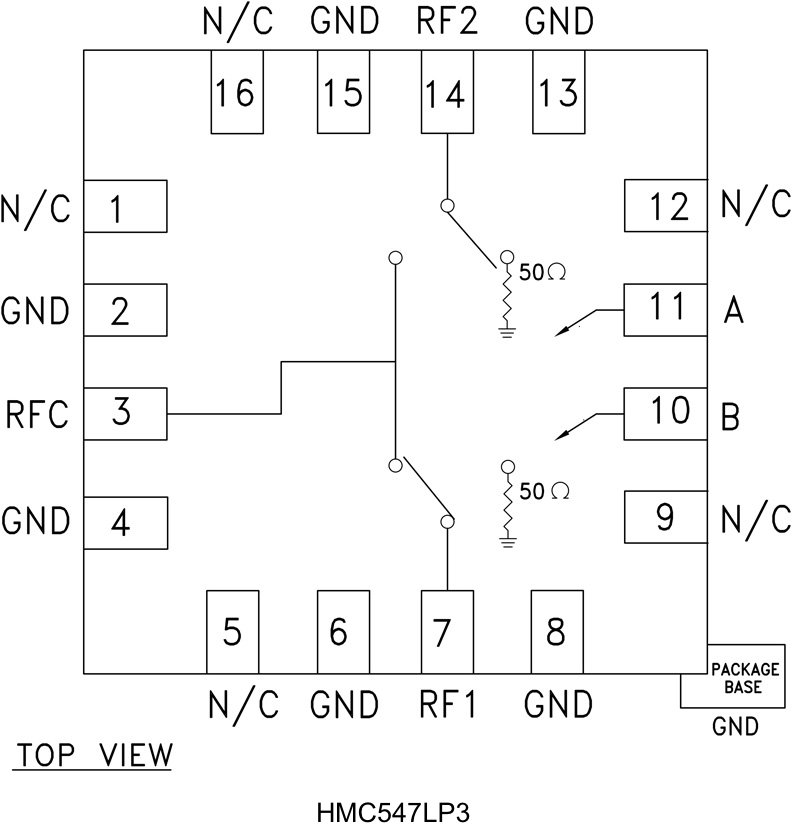 HMC547 product image