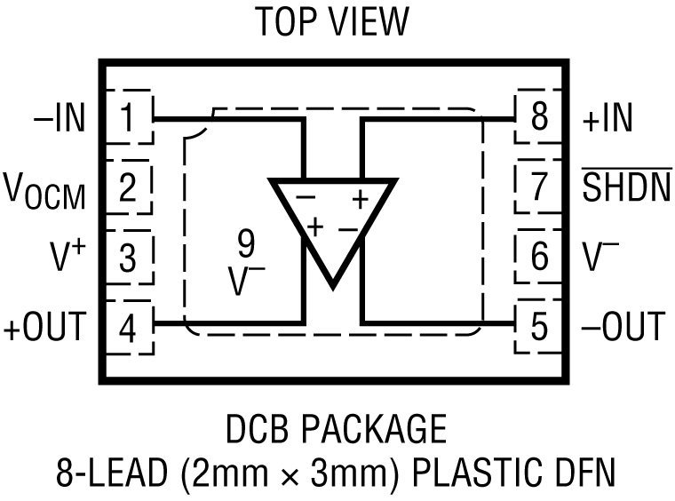 LTC6363 product image