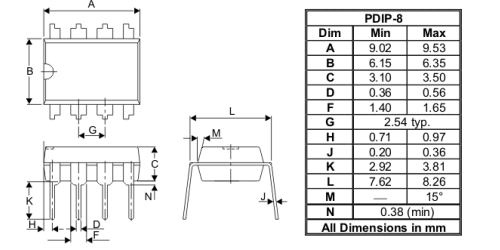 AP34063 product image