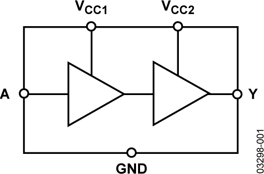 ADG3231 ADG3231