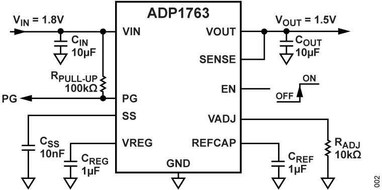 ADP1763 product image