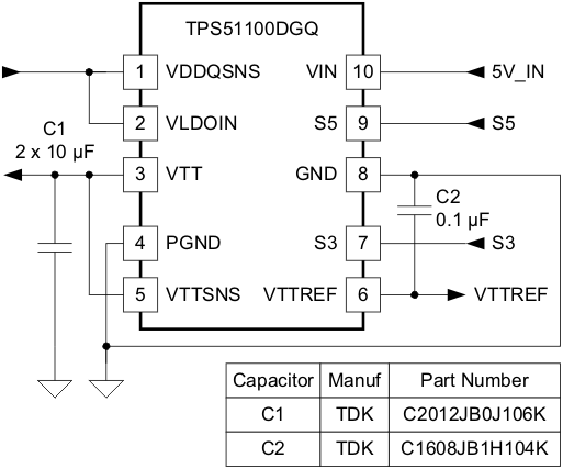 TPS51100 product image