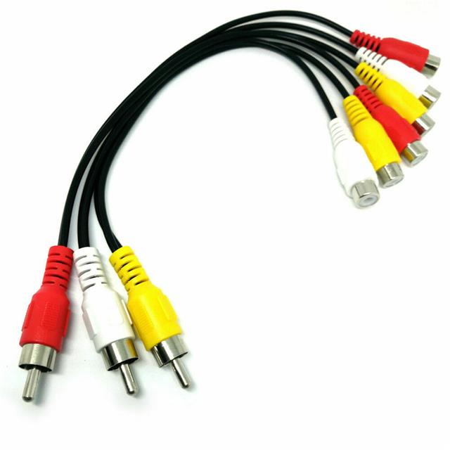 SANOXY-CABLE38 SANOXY-CABLE38