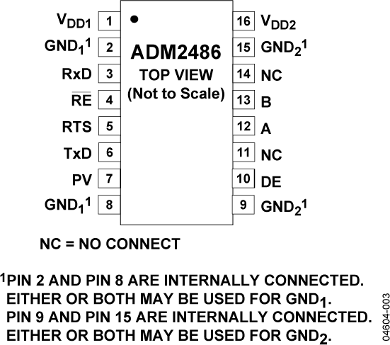 ADM2486 ADM2486