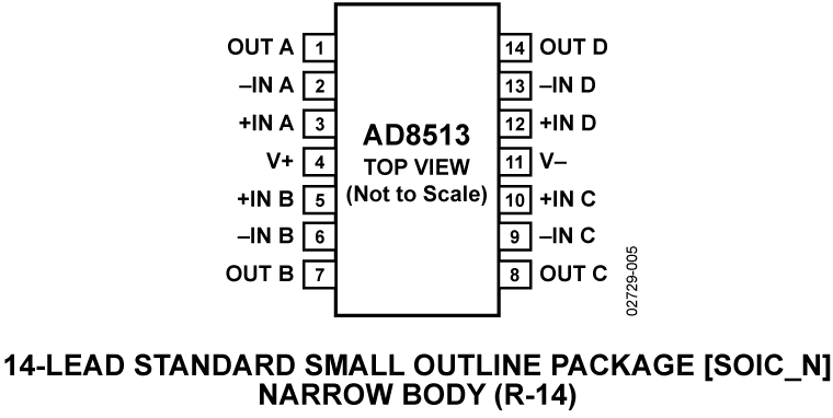 AD8513 product image