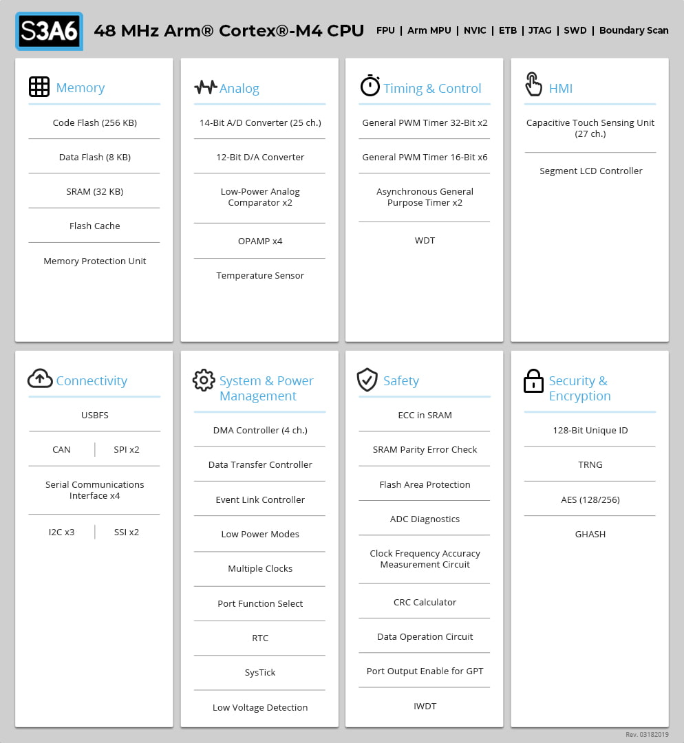 R7FS3A6783 product image