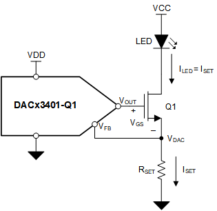 DAC53401 DAC53401
