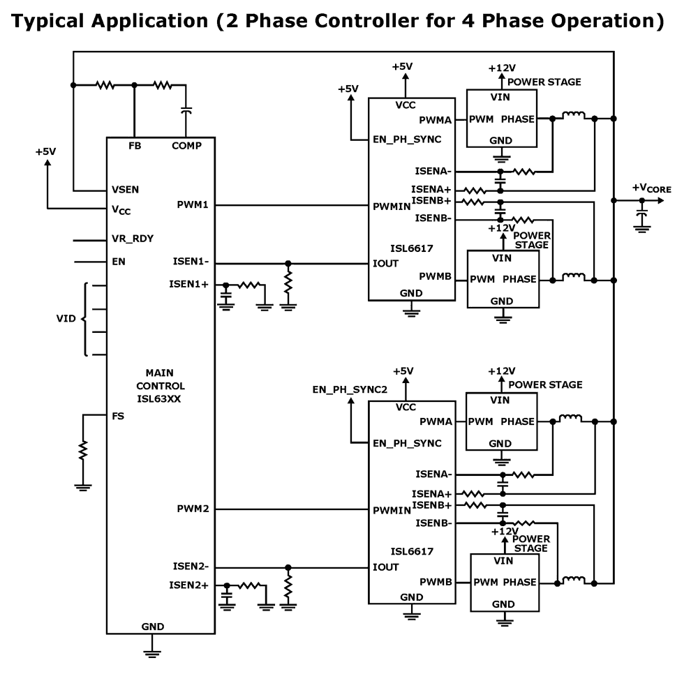 ISL6617 Functional Diagram