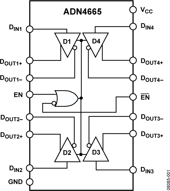 ADN4665 product image