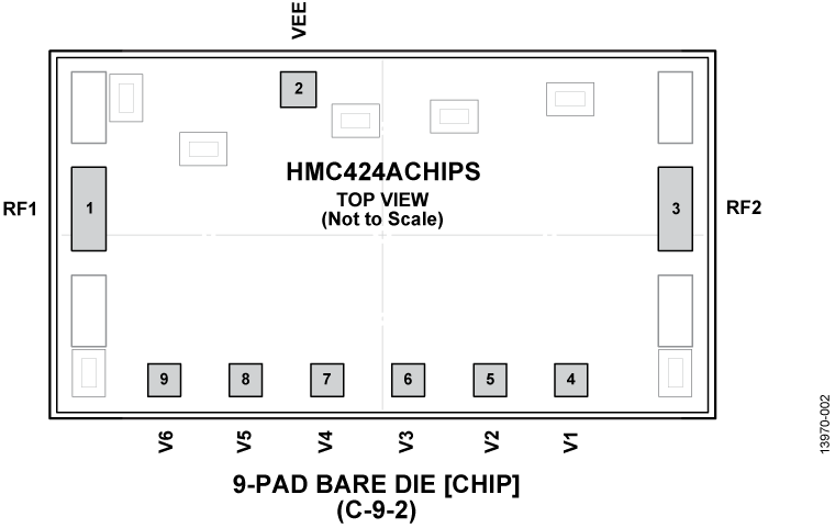 HMC424A-DIE product image