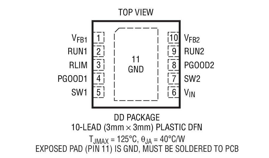 LTC3619B product image