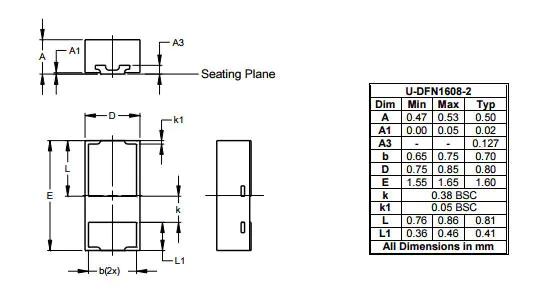 Package Image for U-DFN1608-2