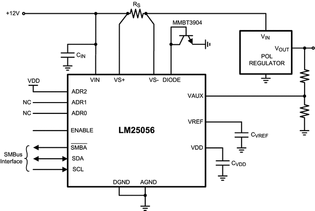 LM25056 LM25056