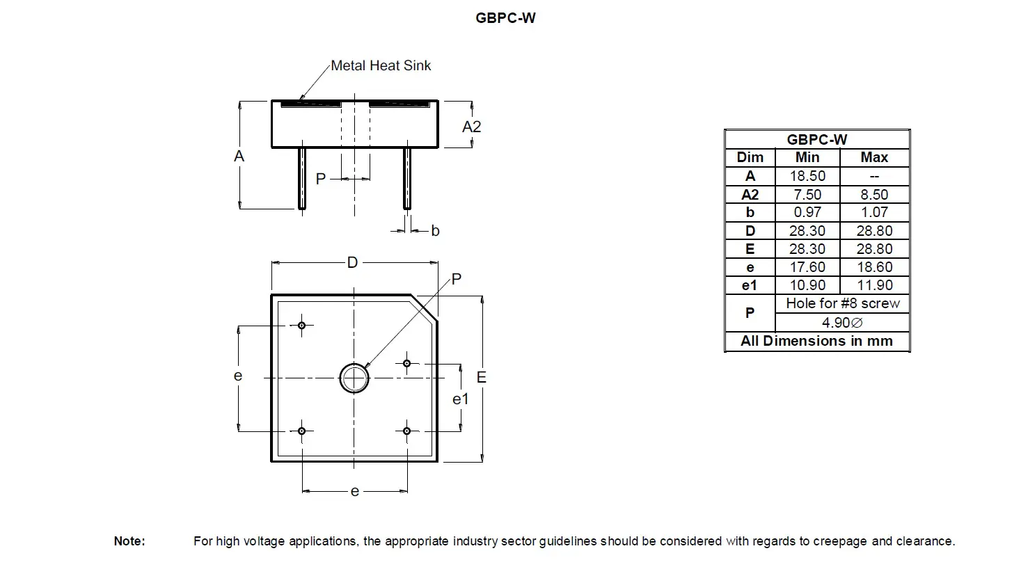 Package Image for GBPC-W
