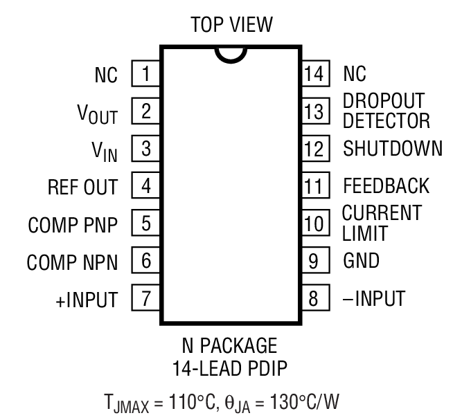 LT1020 product image