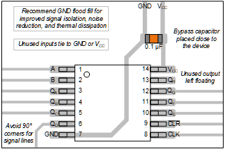 SN74AHCT164 product image