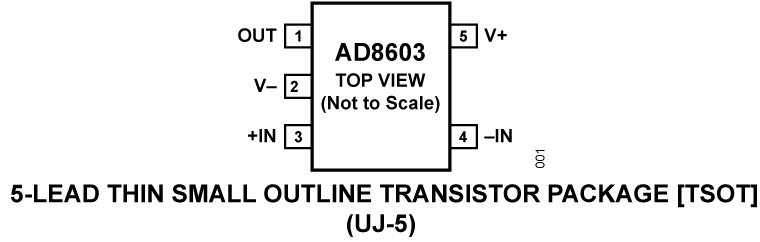 AD8603 product image