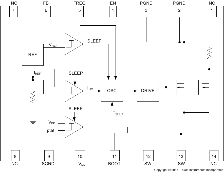 LM2623-Q1 product image