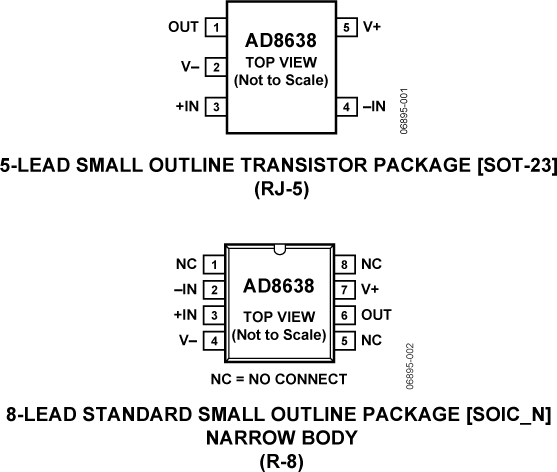 AD8638 product image