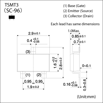 Product dimension image