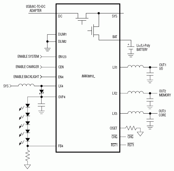 MAX8819 product image