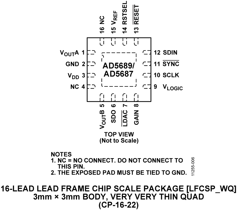 AD5689 product image