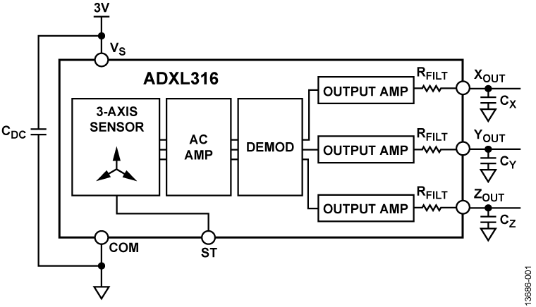 ADXL316 product image