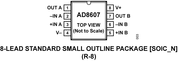 AD8607 product image