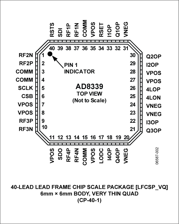 AD8339 AD8339