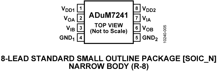 ADUM7241 product image